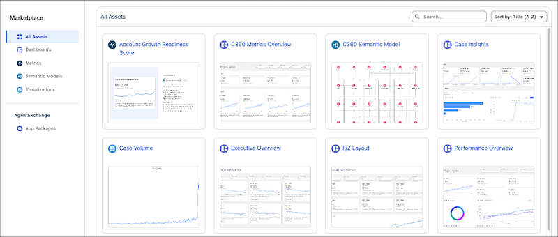 The Tableau Next Marketplace with out-of-the-box asset templates.