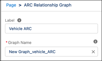 Composant ARC.