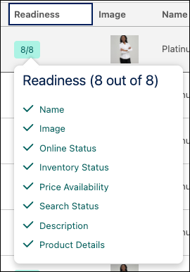 Readiness checks for a product where all checks have passed