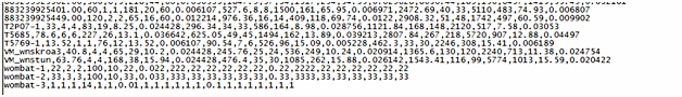 Example of an edited active data CSV file for product import
