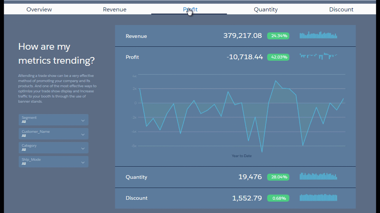 愛犬の手作りご飯と市販ドッグフードとの違いは？NGな食材も解説 | ココグルメ, image size:1280x720