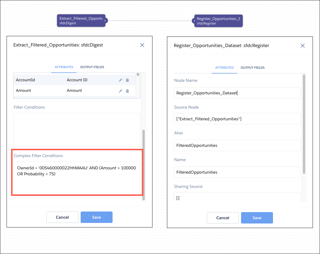 Screenshot of dataflow editor with sfdcDigest node and register node