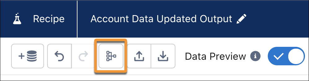 The cleanup button in the upper left of the data prep graph.
