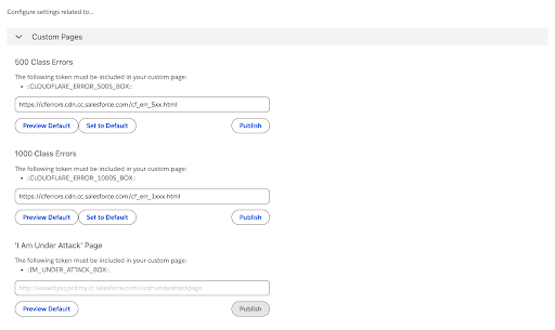 Custom Pages section showing 500 Class Errors, 1000 Class Errors, and I am Under Attack page URL fields with Preview Default, Set to Default, and Publish actions.