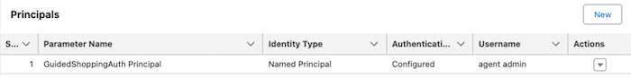 Principal for external credential