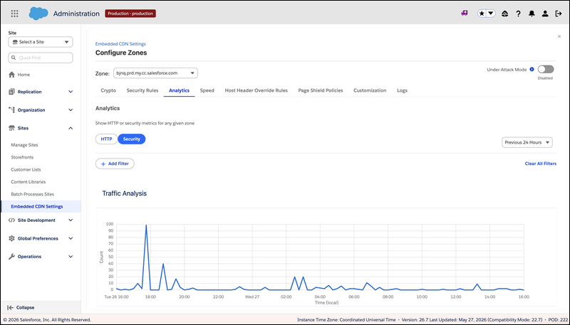 Analytics tab in Security mode showing the HTTP / Security toggle, time-range dropdown, Add Filter, and Traffic Analysis timeline chart