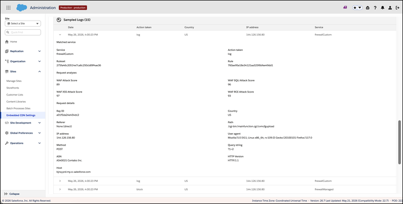 Expanded Sampled Logs row in the Analytics tab displaying Matched service, Request analyses with WAF scores, and detailed request information