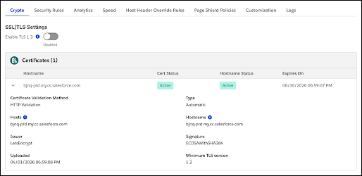 Crypto tab Certificates section with a certificate row expanded to show validation method, type, hosts, issuer, signature, upload date, and minimum TLS version.
