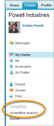 Chatter-Favoriten auf der Registerkarte 'Chatter'