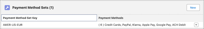 Payment method set viewed from merchant account