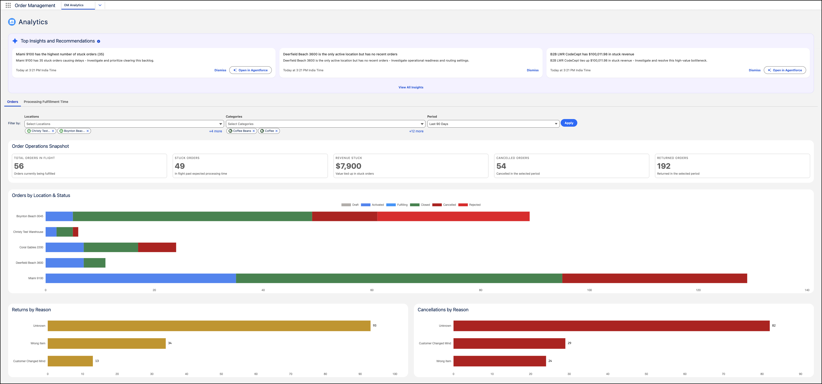 Order Analytics Dashboard