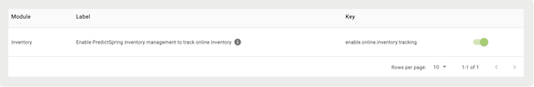 The Enable inventory management to track online inventory setting in Point of Sale CMS.