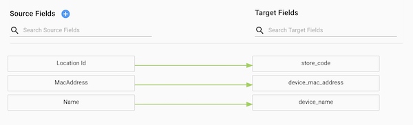 Printer Feed Mappings in Point of Sale CMS