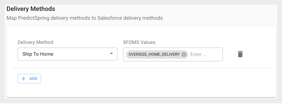 A table displays Point of Sale delivery methods and corresponding Salesforce delivery methods.