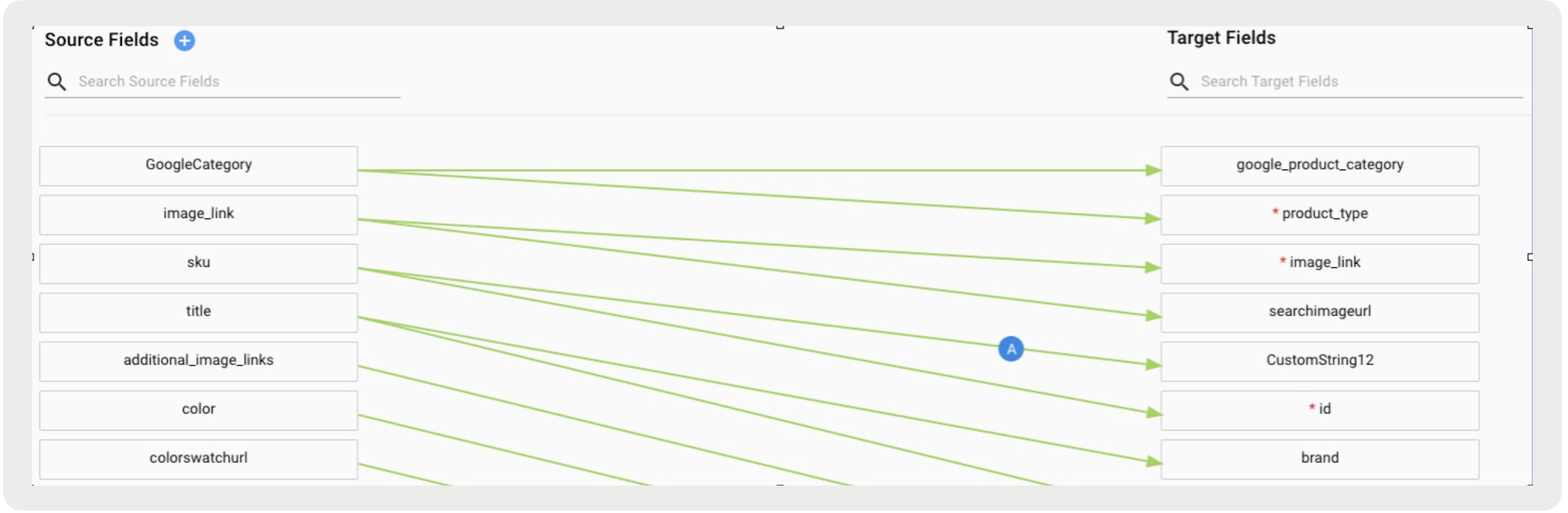 A diagram shows source fields mapped to target fields.