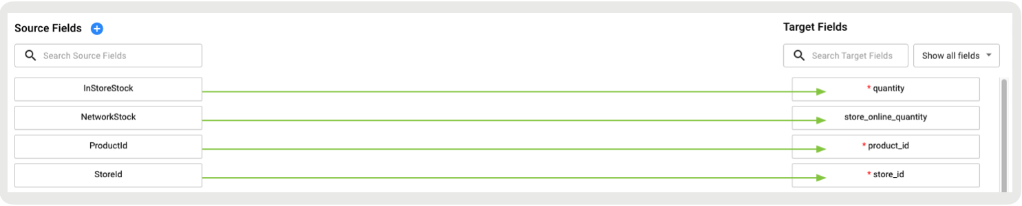 A screenshot shows the field mapping needed for a delta inventory pipeline.