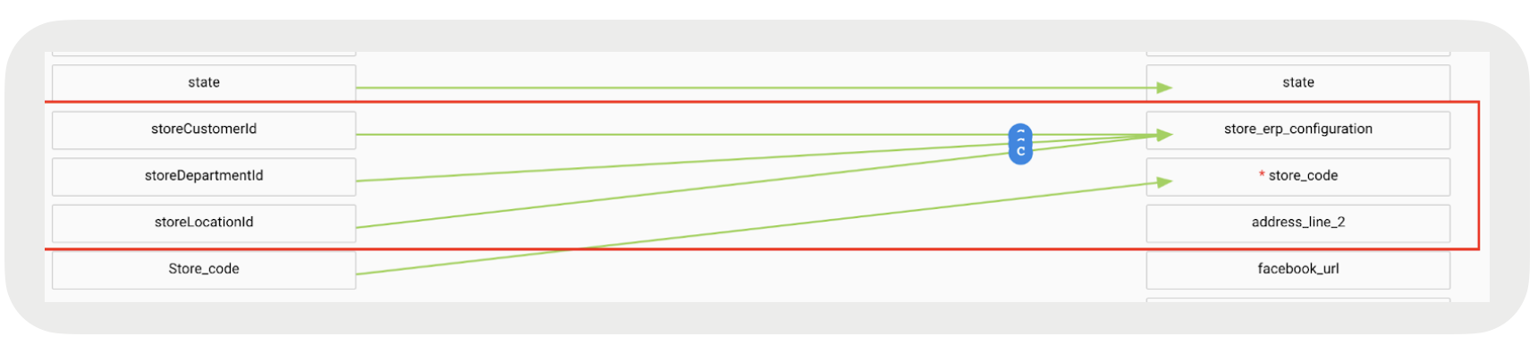A screenshot shows an example field mapping.