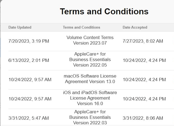 Apple's Terms and Conditions