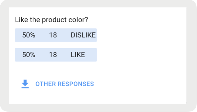 A dialog shows the percentage and number of quiz responses with the text like and dislike.