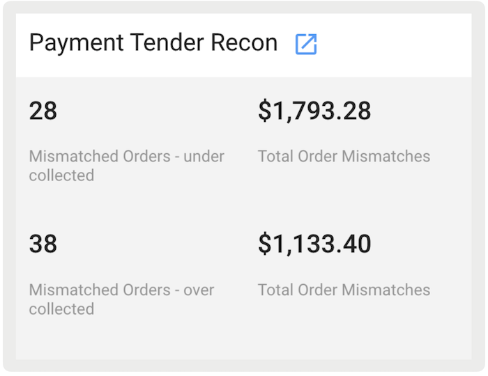 The Payment Teder Recon Window