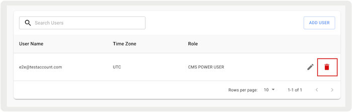 Remove Point of Sale CMS User