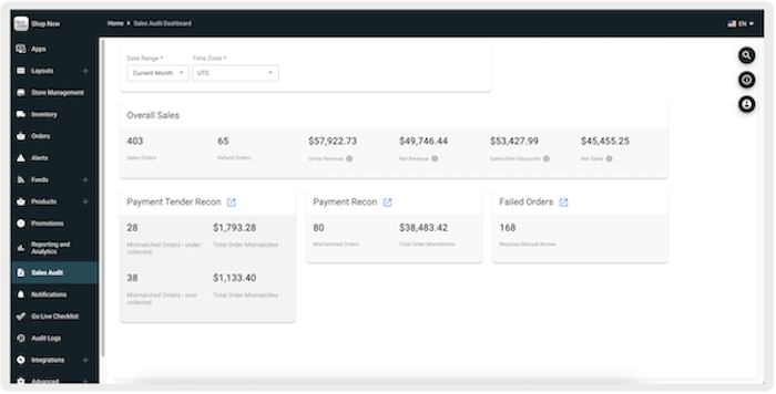 The Sales Audit Dashboard