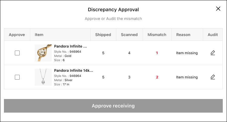 The discrepancy resolution matrix in the POS app showing ship quantity, scanned quantity, and reason for each item.