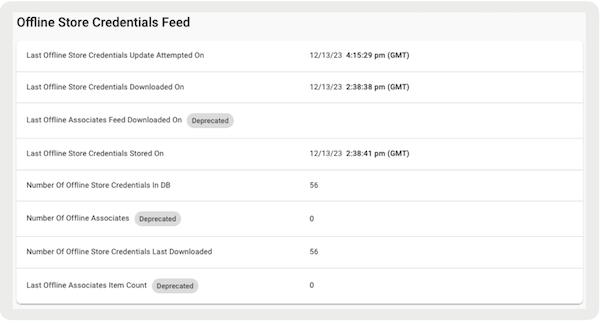 An Offline Store Credentials Feed report in Point of Sale CMS.