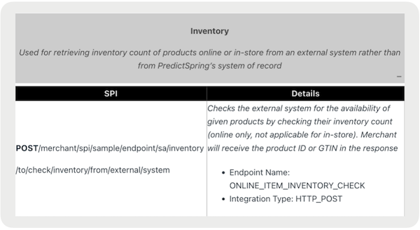 The SPI endpoint for GTIN in Point of Sale CMS.