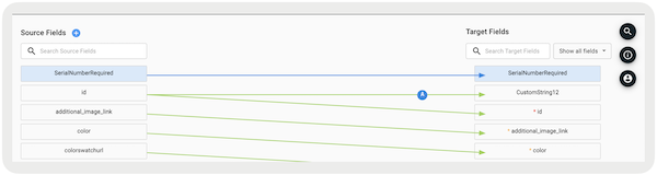 Field Mappings for serialized products in Point of Sale CMS.