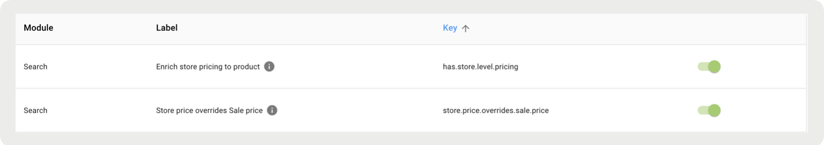 A screenshot shows the options for pricing in store search settings.
