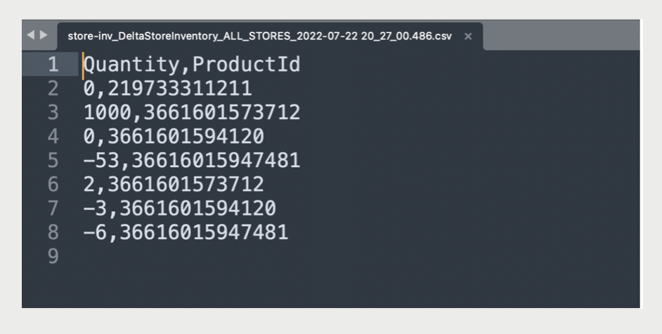 A screenshot shows an example store inventory delta export.