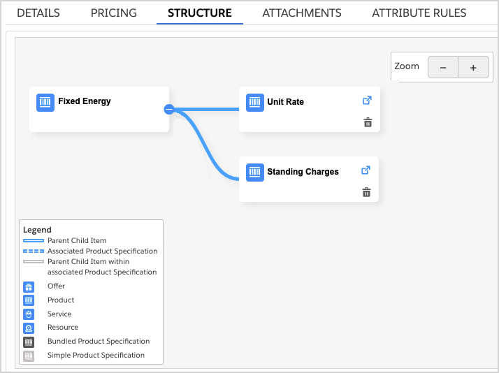 Energy Example