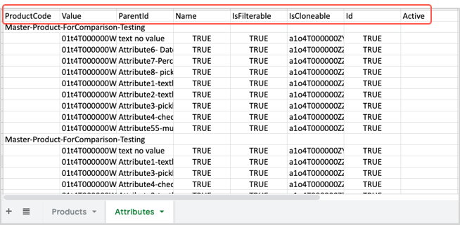 List of products and attributes