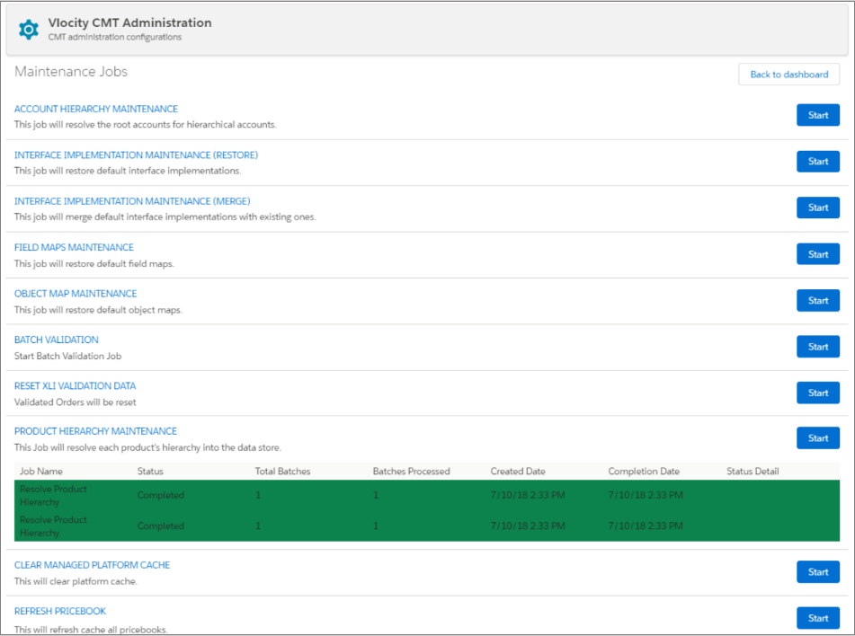 An example of the Completed status for the PRODUCT HIERARCHY MAINTENANCE job