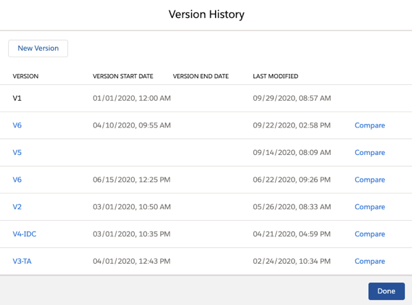 The chronological list of versions for an example product