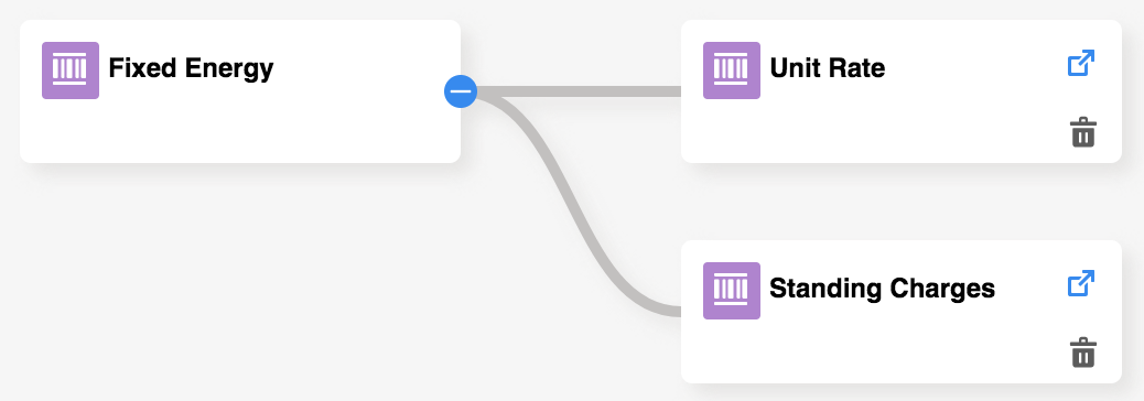 Example: New Product Bundle