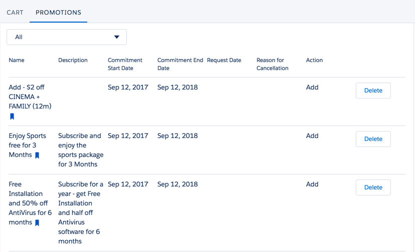 On the Promotions tab, three promotions are listed in table form.