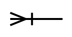 User Key Relationships