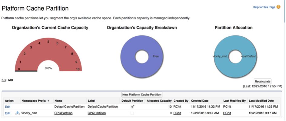 The Platform Cache Partition page lists partitions named DefaultCachePartition and CPQPartition