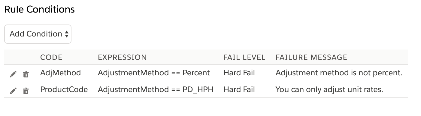 Figure described in following text.