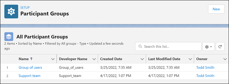 Add Participant Groups for Compliant Data Sharing