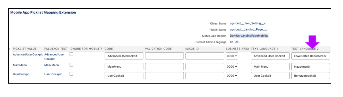 Localize Display Card