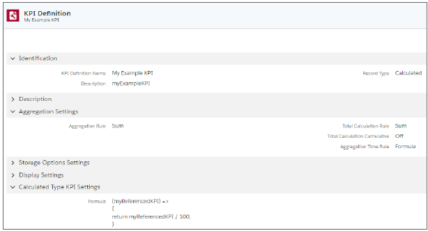 Sample KPI definition