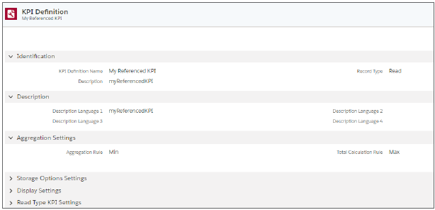 Sample KPI definition