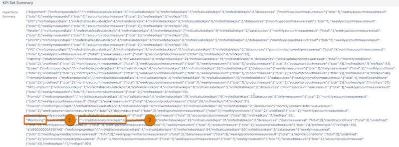 JSON of KPI summary