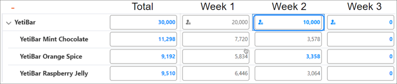Manual input for week 2