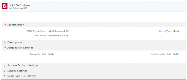 Sample KPIs