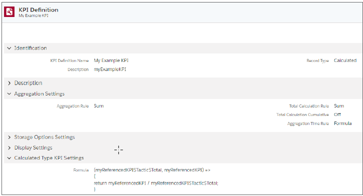 Sample KPIs