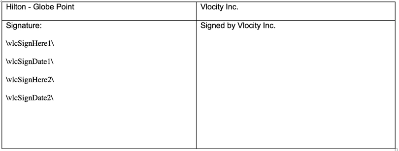 Example Word document showing four Docusign tags that are \vlcSingHere1\,vlcSignDate1\,vlcSignHere2\, and vlcSignDate2\.